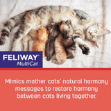 Feliway MultiCat Calming Pheromone Diffuser 30 Day Kit