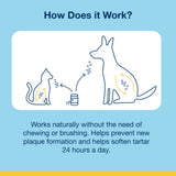 SwedenCare PlaqueOff Powder for Cats