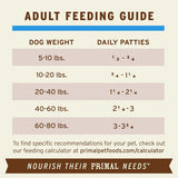 Primal Raw Frozen Duck Dog Food
