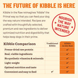 Primal Kibble in the Raw Beef Dog Food