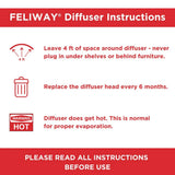 Feliway MultiCat Calming Pheromone Diffuser 30 Day Kit