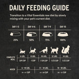 Vital Essentials Cat Freeze-Dried Soft Mini Nibs Pork Cat Food