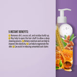 KIKA USA Deep Clean Pet Shampoo for Dogs & Cats