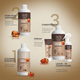 KIKA USA Derma Care Amber Coat Growth & Recovery Shampoo for Dogs & Cats