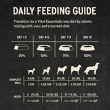 Vital Essentials Raw Freeze-Dried Soft Nibs Duck Entree & Mixer for Dogs