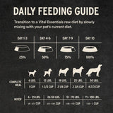 Vital Essentials Raw Freeze-Dried Soft Nibs Beef & Salmon Entree & Mixer for Dogs