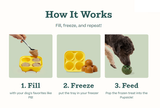 Woof The Pupsicle Treat Tray