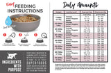 Grandma Lucy's 3 Bears Beef Freeze-Dried Dog Food - Paw Naturals