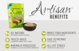 Grandma Lucy's Artisan Lamb Freeze-Dried Dog Food