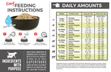 Grandma Lucy's Artisan Lamb Freeze-Dried Dog Food