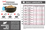Grandma Lucy's Artisan Pork Freeze-Dried Dog Food - Paw Naturals