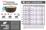 Grandma Lucy's Artisan Venison Freeze-Dried Dog Food - Paw Naturals
