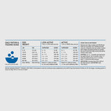 Orijen Amazing Grains Original Dry Dog Food - Paw Naturals