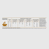 Orijen Amazing Grains Puppy Dry Dog Food