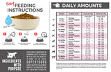 Grandma Lucy's Macanna Beef Freeze-Dried Dog Food