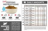 Grandma Lucy's Macanna Turkey Freeze-Dried Dog Food - Paw Naturals