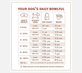 Sojos Complete Turkey Raw Freeze-Dried Dog Food