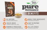 Grandma Lucy's Pureformance Rabbit Chickpea Freeze-Dried Dog Food - Paw Naturals
