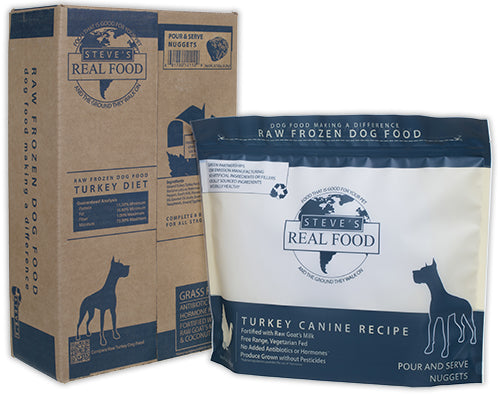 Steve's Real Food Canine Prey Recipe Raw Frozen Patties for Dogs