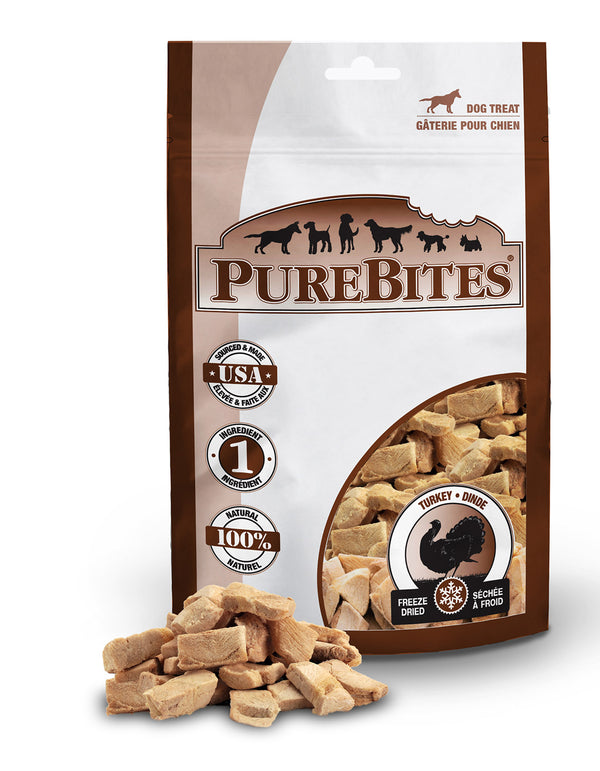 PureBites Freeze-Dried Turkey