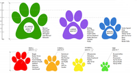 Pawz